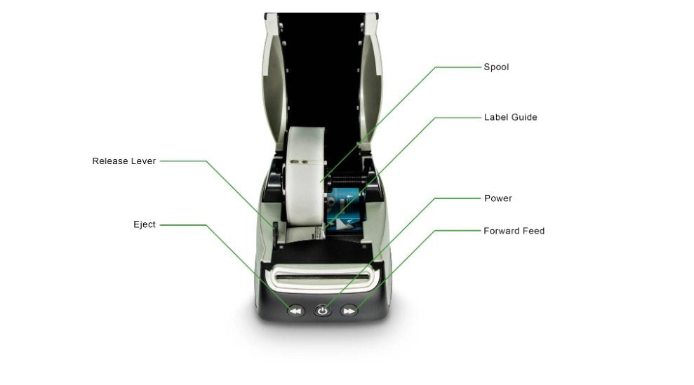 DYMO Printer Drivers: The Complete Australian Guide to Setup and Troubleshooting