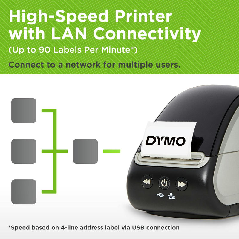 Label speed comparison chart highlighting 550T Turbo’s 90 labels per minute high-speed output