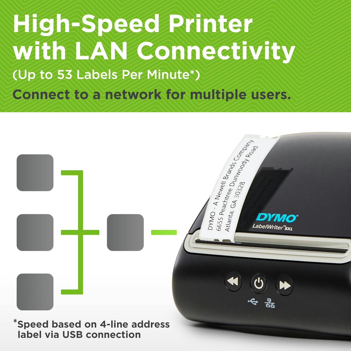 DYMO LabelWriter 5XL printer connected via USB and LAN network ports for multi-device use